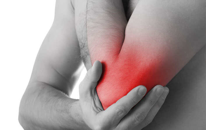 Tendinitis & bursitis desde la MTC